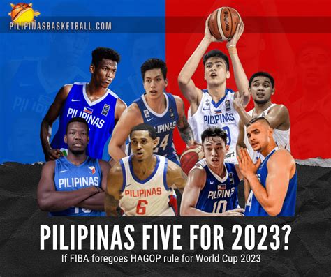 Pilipinas Basketball Team History .